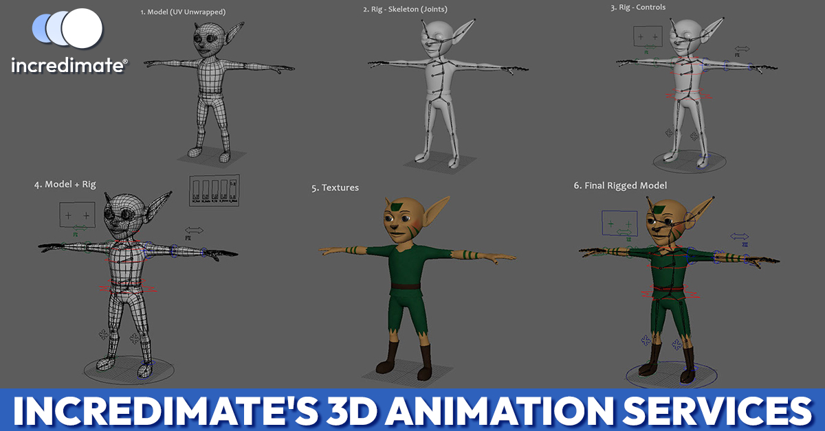 3D Animation Services